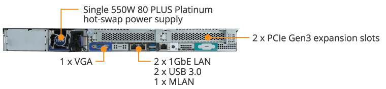 R161-340 Product Overview